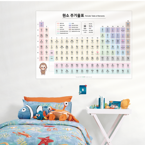 [우아띵] 원소 주기율표 벽보 학습 과학 원자 화학식