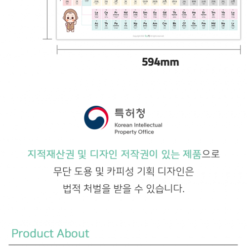 [우아띵] 원소 주기율표 벽보 학습 과학 원자 화학식