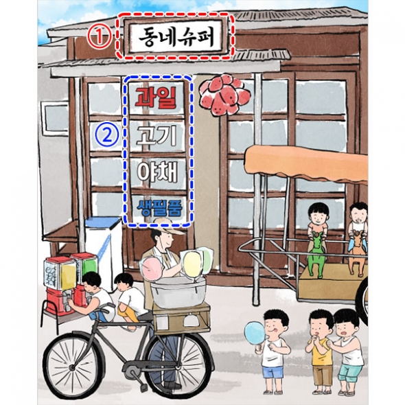 [파티붕붕] D2944 복고 현수막 / 어린이집 유치원 레트로 현수막 문방구 플랜카드 역할놀이