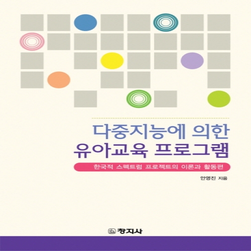다중지능에 의한 유아교육 프로그램