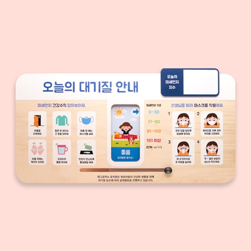 오늘의 대기질 안내판 (미세먼지지수+건강수칙+마스크착용방법)