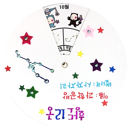 생일 별자리-황도 12궁(1인 4인)
