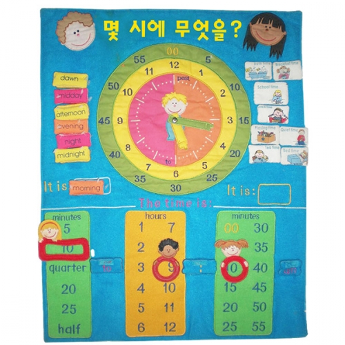 TS7038-K 차트 몇시에 무엇을