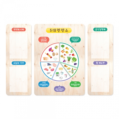 루미루미 급식실 영양소 게시판 세트