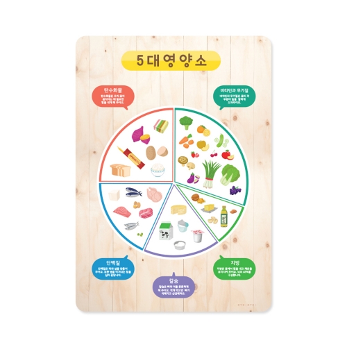 루미루미 영양소 게시판