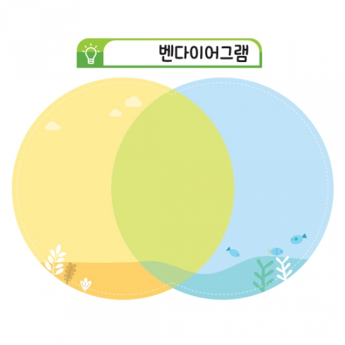 루미루미 벤다이어그램 게시판