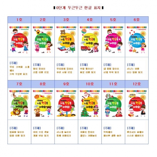 두근두근한글수0단계(345세)