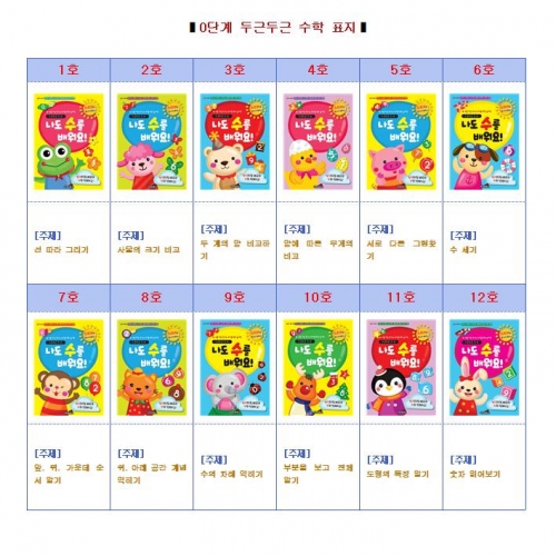 두근두근한글수0단계(345세)