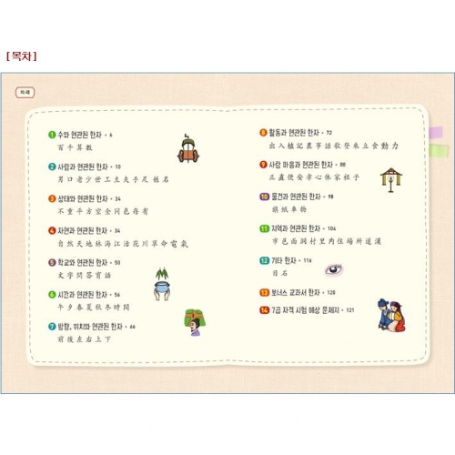 급수 7급한자