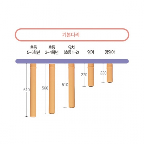 현대교구 전용 플라스틱 책상다리 기본다리