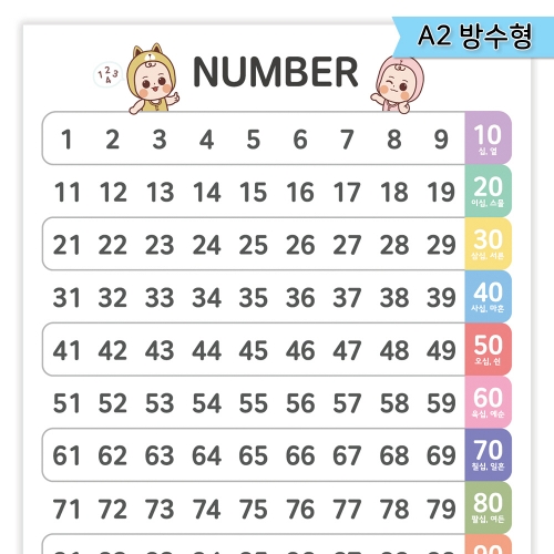 [우아띵] 숫자 100 벽보 학습 수학 수세기 하나 백