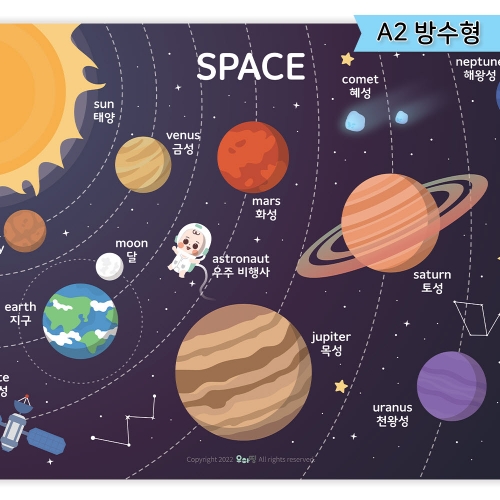 [우아띵] 우주 벽보 학습 과학 지구과학 은하계 지구 행성