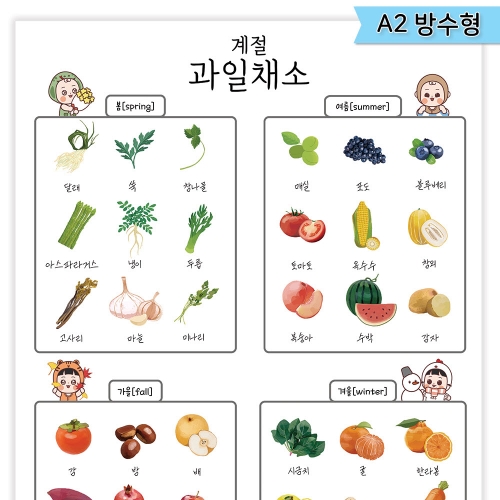 [우아띵] 과일 채소 벽보 사계절 제철 야채