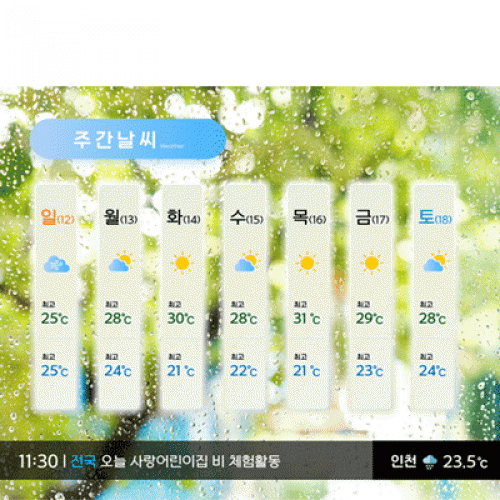 [파티붕붕]D3072 일기예보 현수막 / 어린이집 유치원 날씨 기상청 역할놀이 현수막 제작