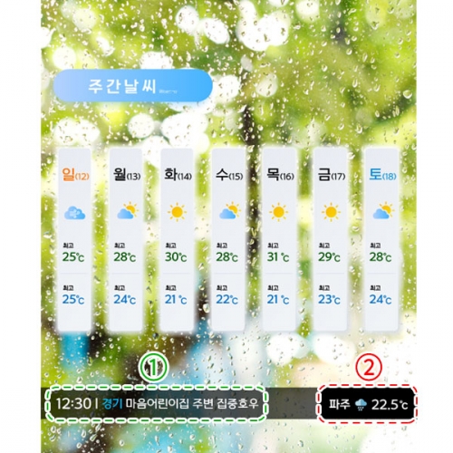 [파티붕붕]D3072 일기예보 현수막 / 어린이집 유치원 날씨 기상청 역할놀이 현수막 제작