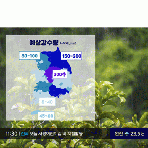 [파티붕붕]D3073 장마 현수막 / 유치원 어린이집 방송국 날씨 뉴스 역할 직업 체험 놀이 배경 포토존
