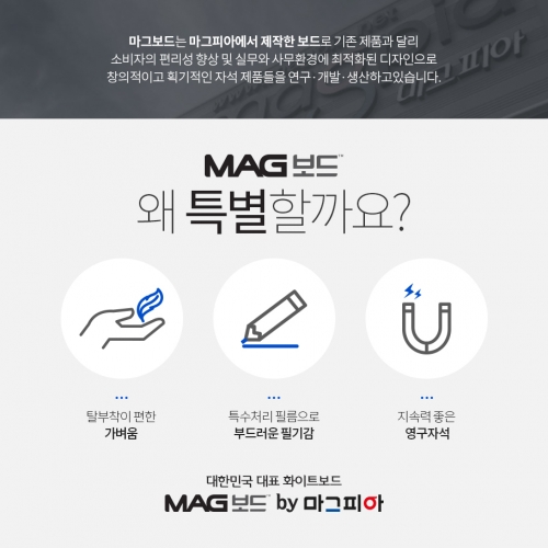[마그피아] 육각헥사보드 6개입 고무자석 메모보드