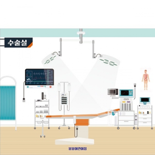 [파티붕붕] D2998 수술실 현수막 / 어린이집 유치원 병원놀이 역할놀이 포토존 플랜카드 제작