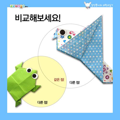[steam & smart] 감성쫑이의 스토리텔링 과학교실 7(봄이 왔어요)(10묶음)
